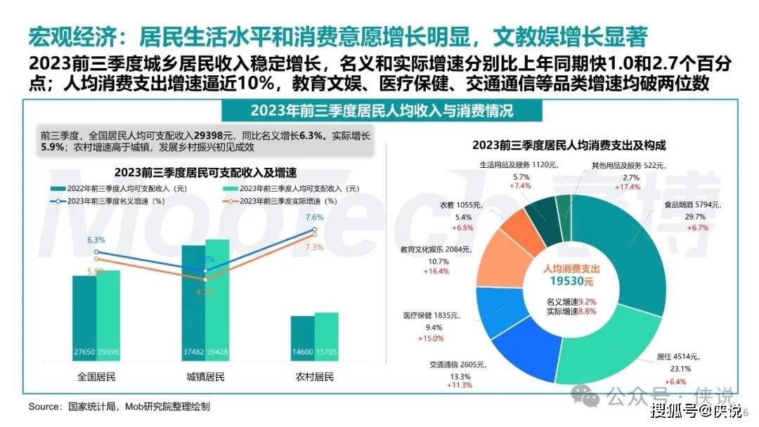 澳门资料大全正版资料查询20,全面数据解析说明_豪华版68.829