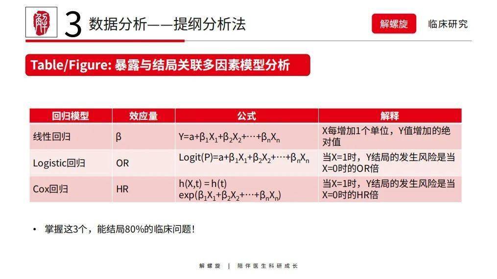 白小姐中特网,实地数据分析计划_kit62.873