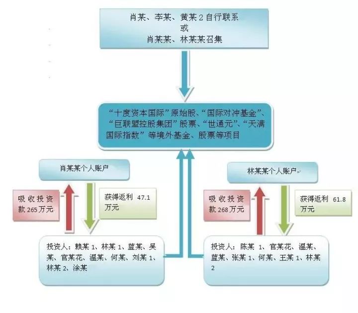 澳门一码一肖一特一中直播结果,预测解读说明_Elite21.517