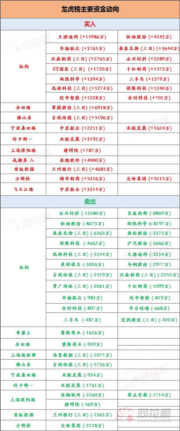 新澳2024年精准正版资料,系统分析解释定义_超级版34.994