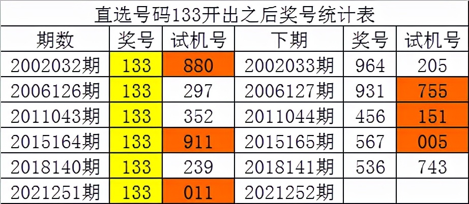 白小姐四肖四码100%准,全面数据策略解析_app21.609