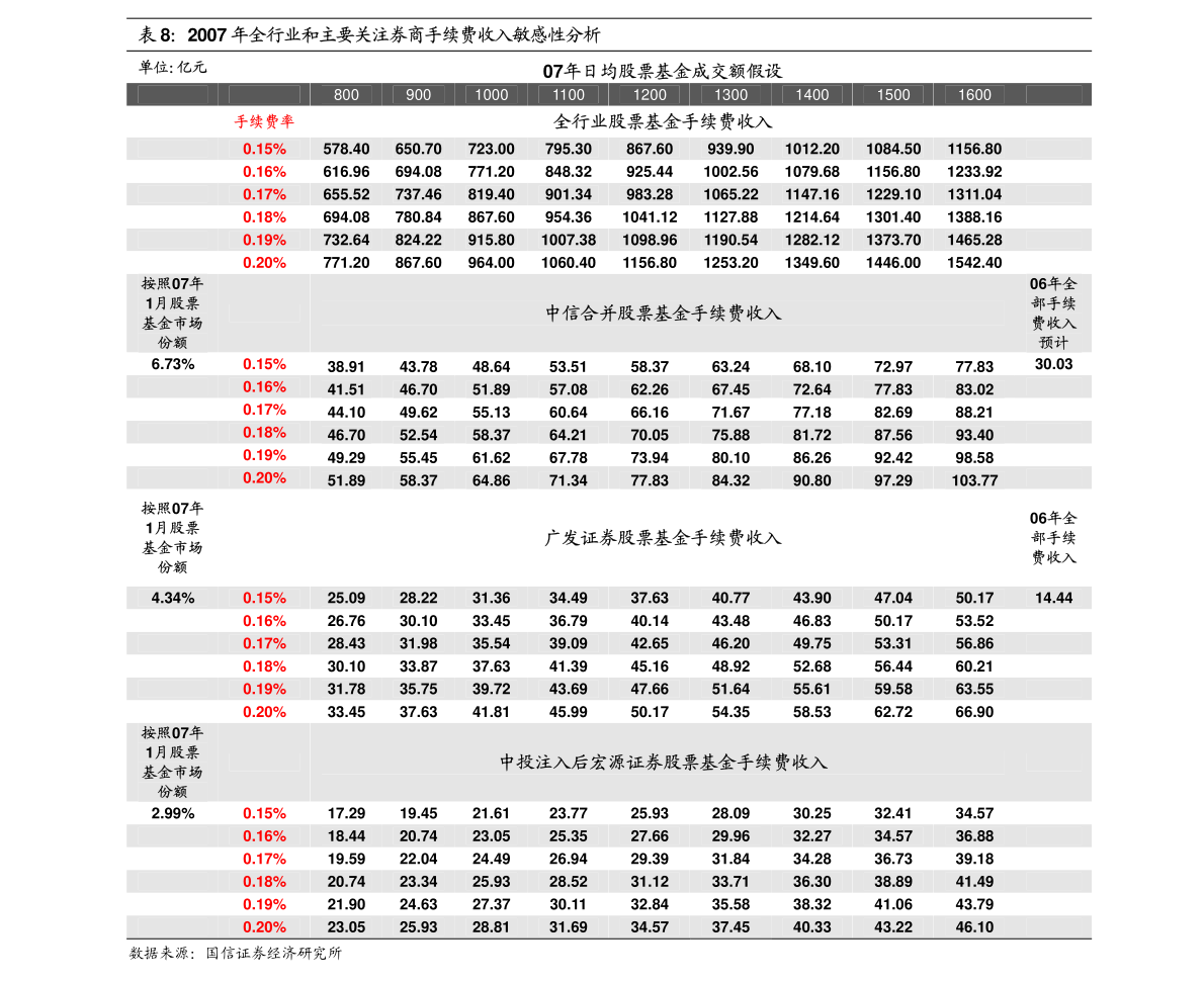 管家婆2024正版资料大全,高度协调策略执行_CT19.596