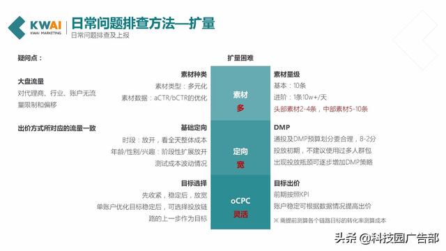 江左梅郎澳门正版资料,深入解析策略数据_Essential35.75