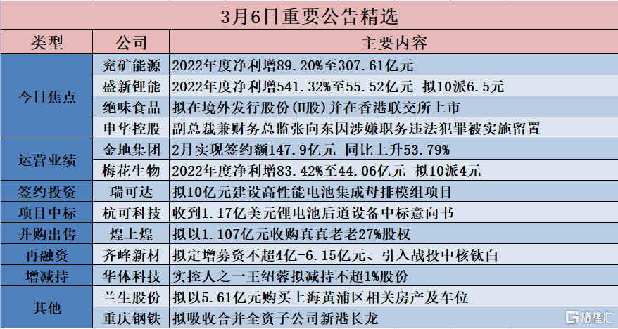 全香港最快最准的资料,涵盖了广泛的解释落实方法_定制版47.742