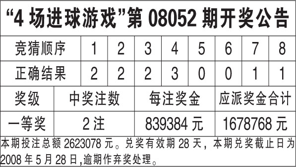 新澳天天开奖免费资料查询,最佳精选解释落实_soft74.14.12