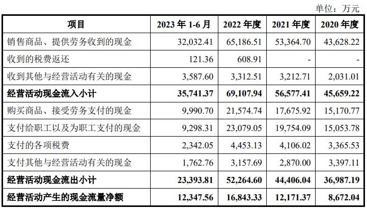 香港澳门今晚开奖结果,平衡指导策略_AR版12.843