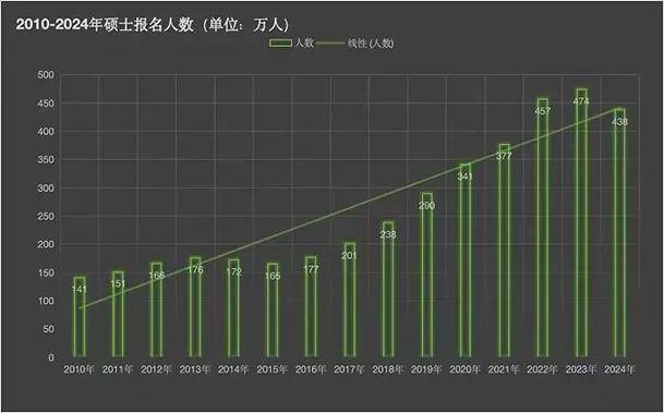 2024天天彩正版资料大全,最佳精选解释落实_Advanced66.474