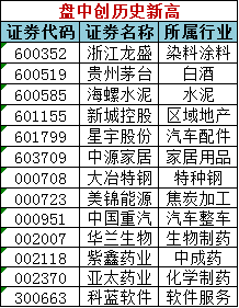 2024澳门天天开好彩精准24码,灵活操作方案设计_挑战款54.215