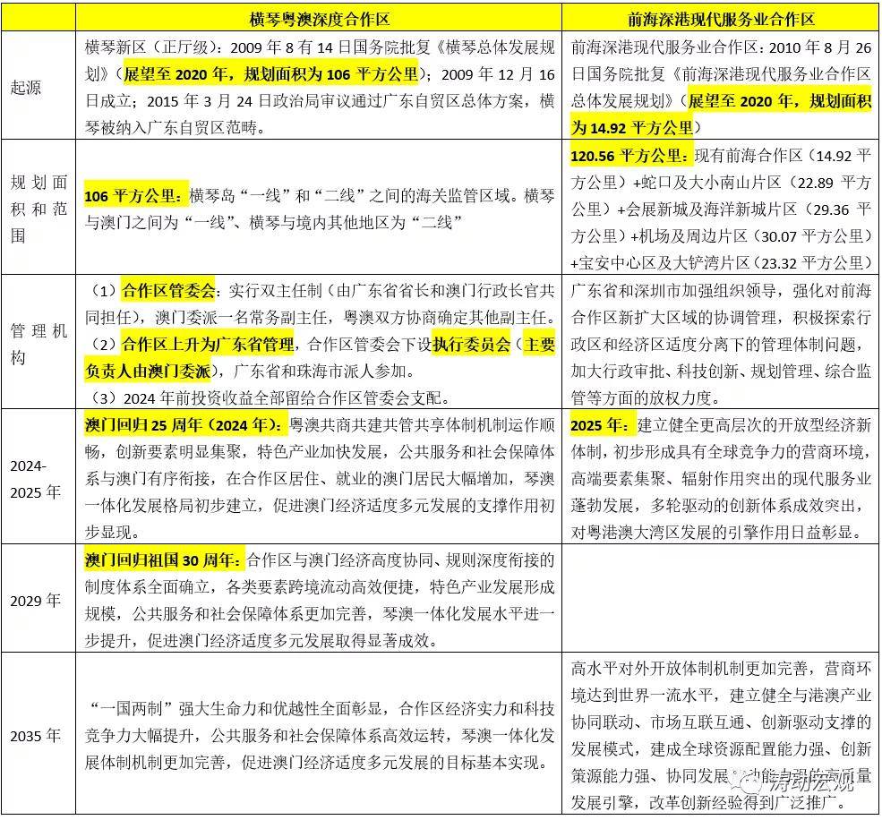 2024新奥精准资料免费大全,广泛的解释落实支持计划_OP55.65.43