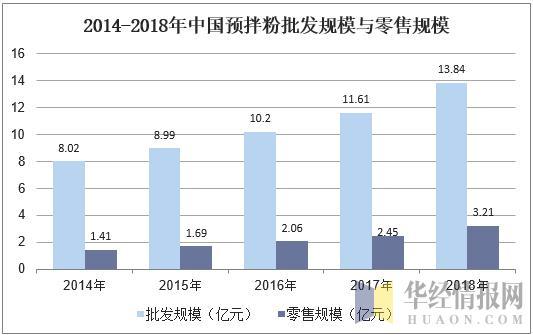 新奥天天正版资料大全,市场趋势方案实施_Ultra66.545