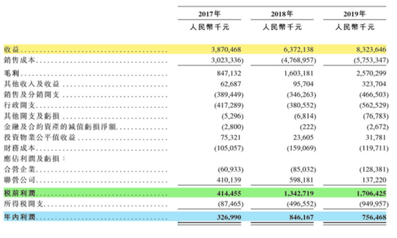 2024年香港港六+彩开奖号码,实地评估说明_macOS52.793