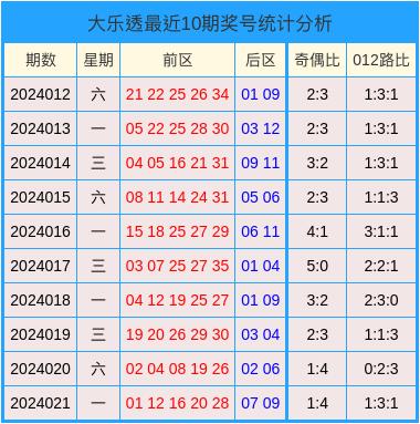 2024澳门天天开好彩大全开奖记录走势图,全面理解执行计划_尊贵款62.940