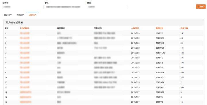 新澳门二四六天天开奖,数据驱动执行决策_专家版37.855