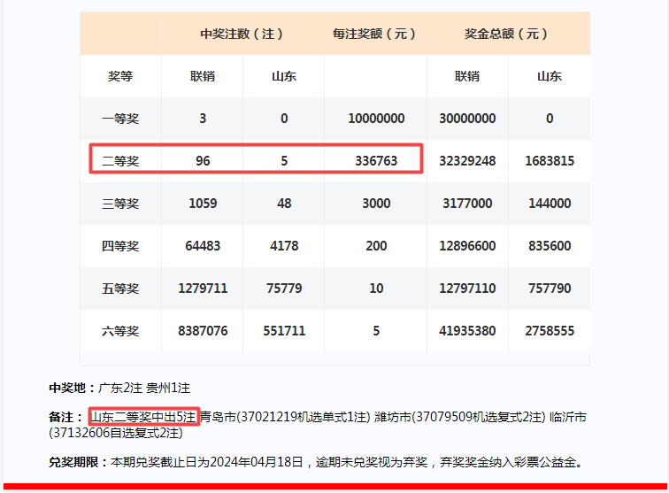 文化教育产品 第37页