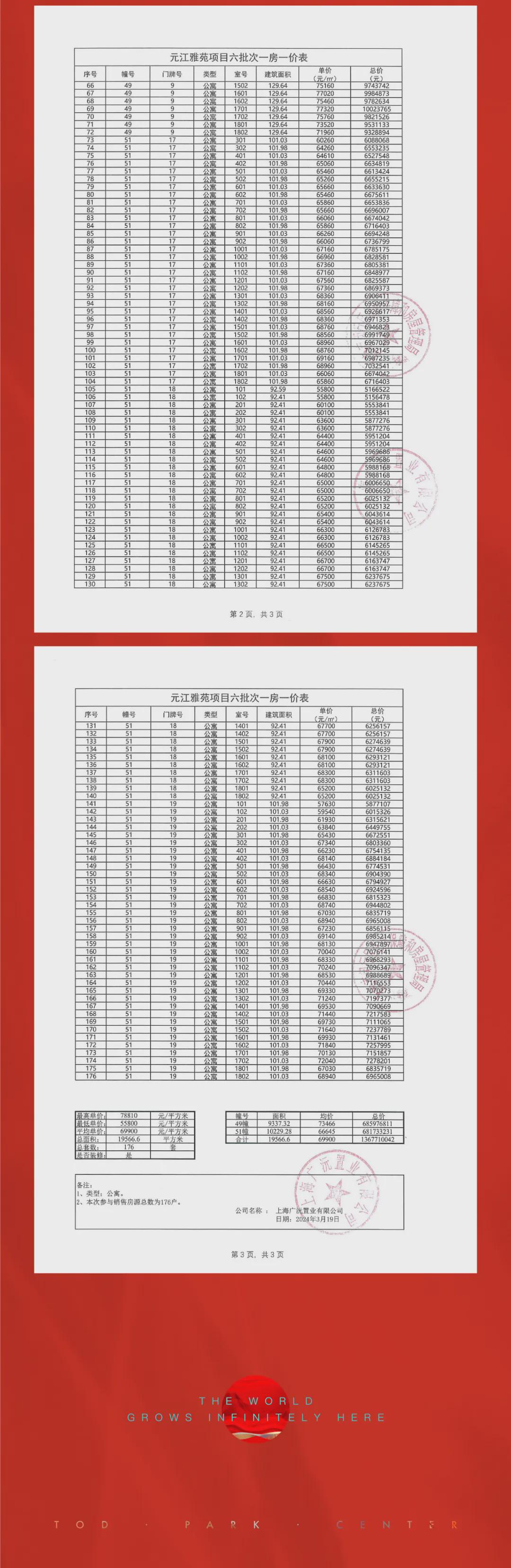 2024新奥正版资料大全,功能性操作方案制定_GM版77.660