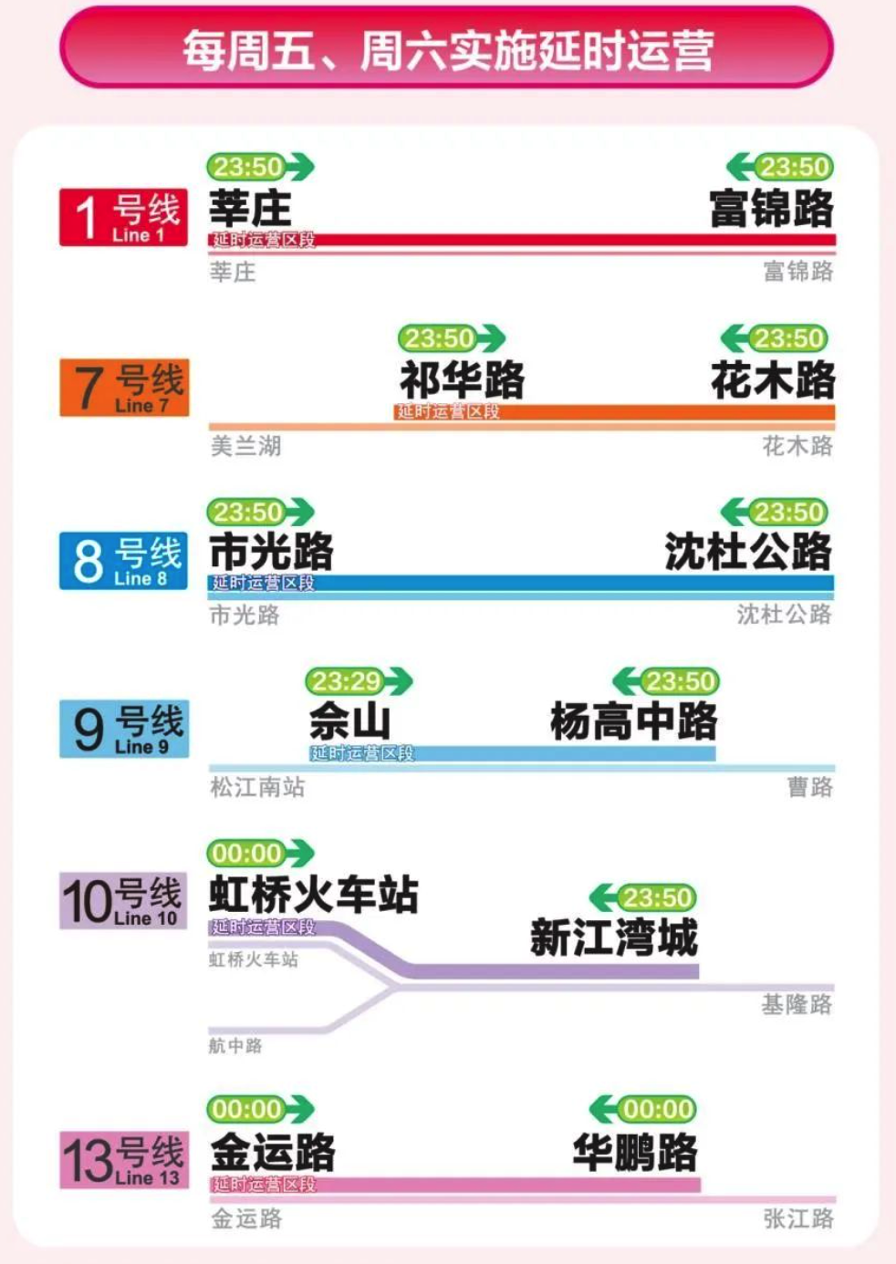 2024新澳今晚资料免费,调整方案执行细节_复古款46.700