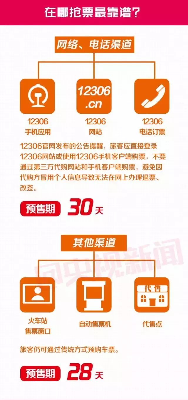 2024今晚澳门开什么号码,定制化执行方案分析_精简版59.205