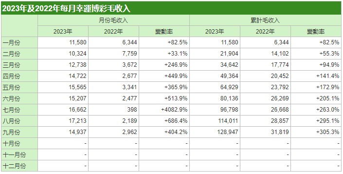 奥门天天开奖码结果2024澳门开奖记录4月9日,前沿说明解析_安卓48.139