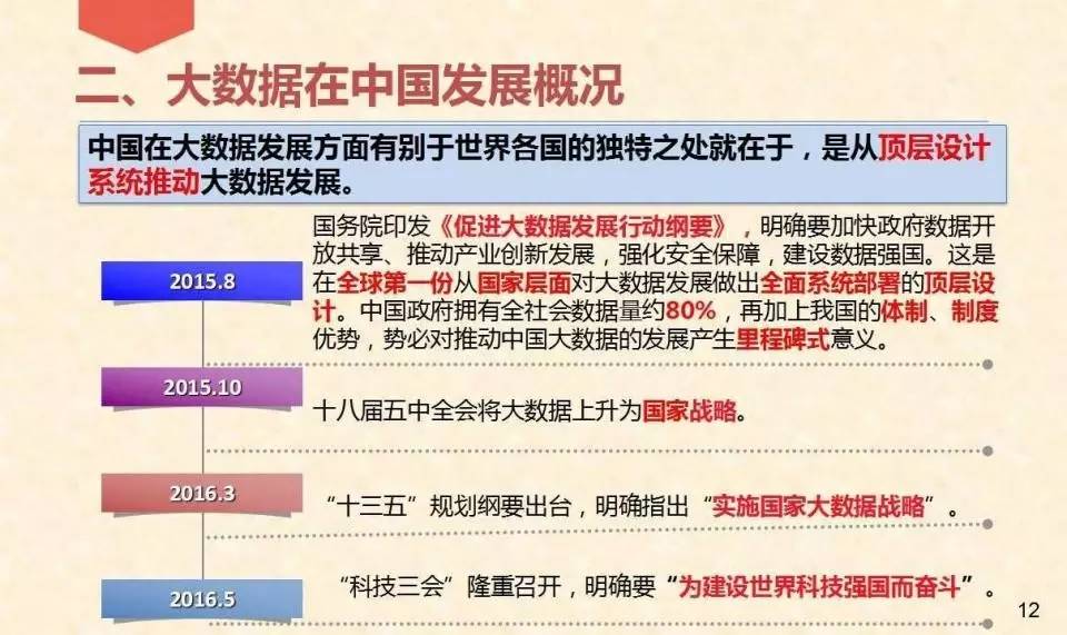 新澳门今晚精准一肖,数据实施导向策略_进阶款75.353