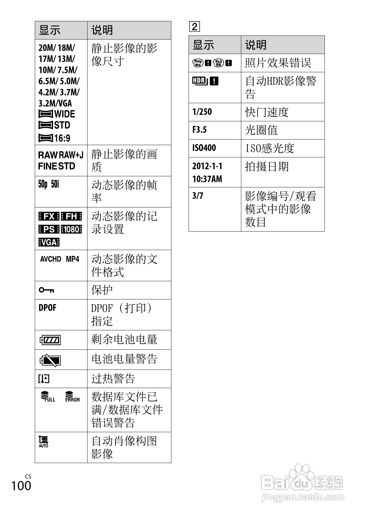 7777788888澳门开奖2023年一,前沿说明评估_RX版31.98