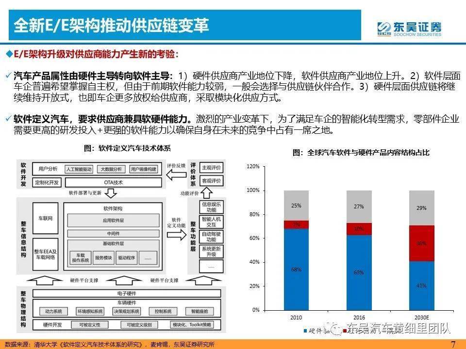 2024新澳精准资料免费提供下载,科学化方案实施探讨_高级款51.387