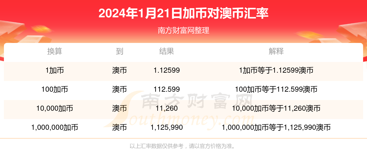 新澳今天最新免费资料,最新正品解答落实_移动版31.433