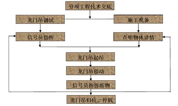 新奥门免费资料挂牌大全,仿真实现方案_W85.265