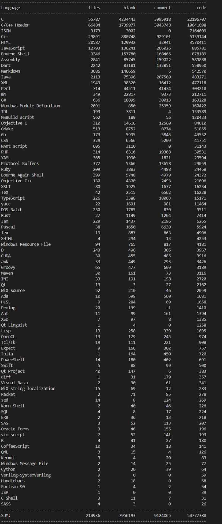 澳门码开奖结果+开奖结果,全面数据执行计划_HarmonyOS80.392