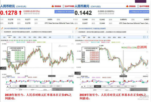 新澳精选资料免费提供,全面实施数据分析_2DM44.202