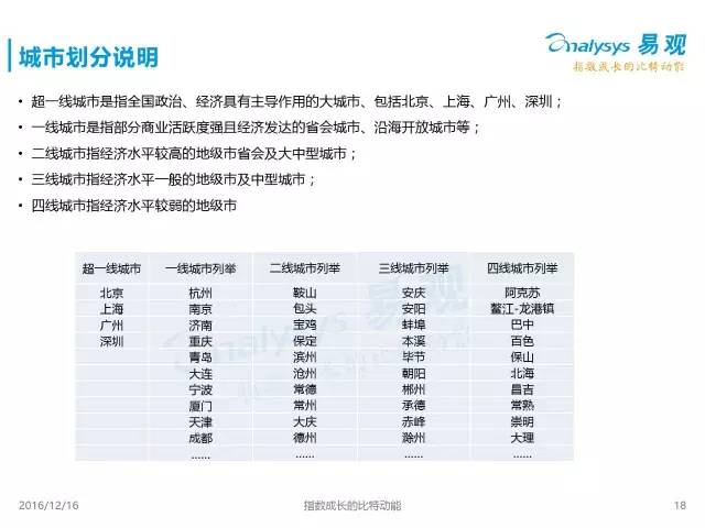 新奥天天精准资料大全,实地数据解释定义_PT86.960