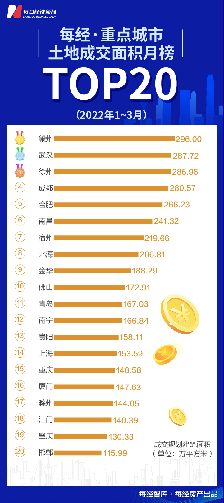 计算机软硬件 第28页