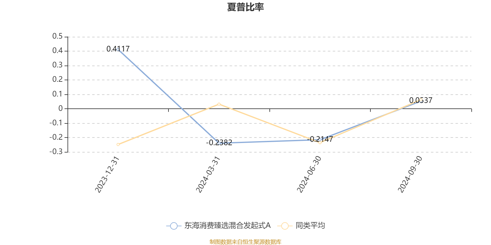 展览展示服务 第27页