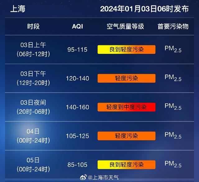 2024新澳门今晚开奖号码和香港,可持续执行探索_冒险版83.403