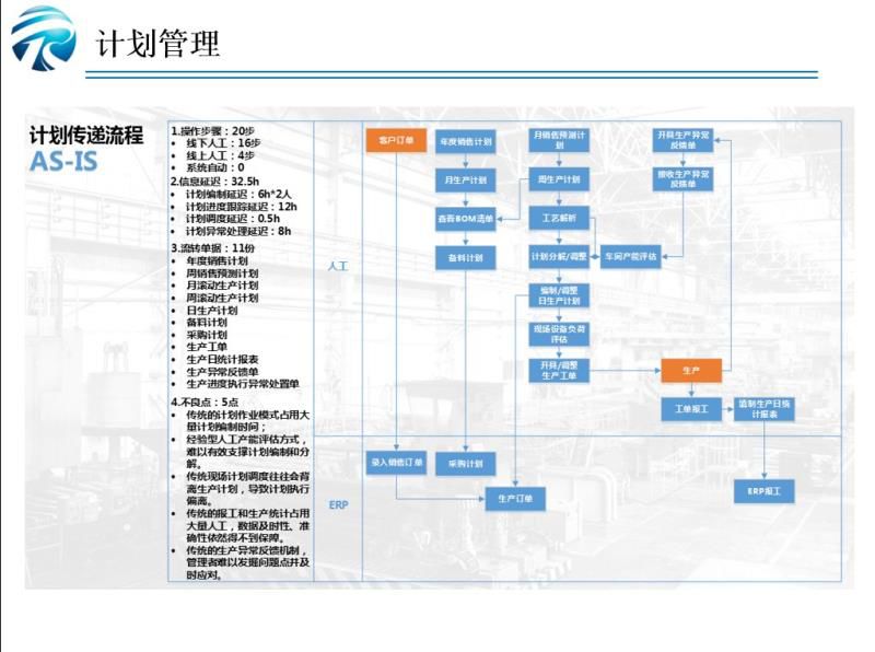 2024澳门今晚必开一肖,适用性计划实施_VR16.727