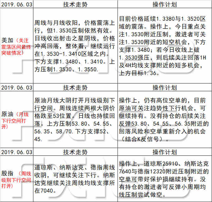 新澳天天开奖资料大全最新54期129期,精细化解读说明_标准版90.65.32