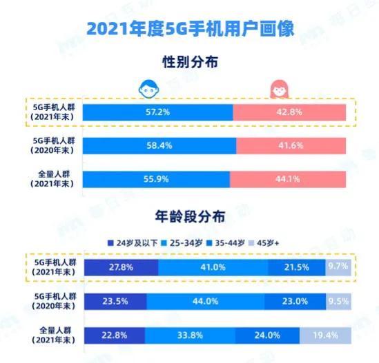 2024新澳天天免费资料,数据资料解释落实_1080p84.782