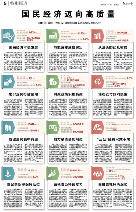 新澳全年免费资料大全,国产化作答解释落实_FT67.215