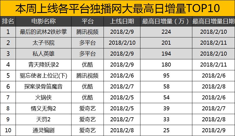 王中王100%期期准澳门,实证解读说明_钻石版61.224