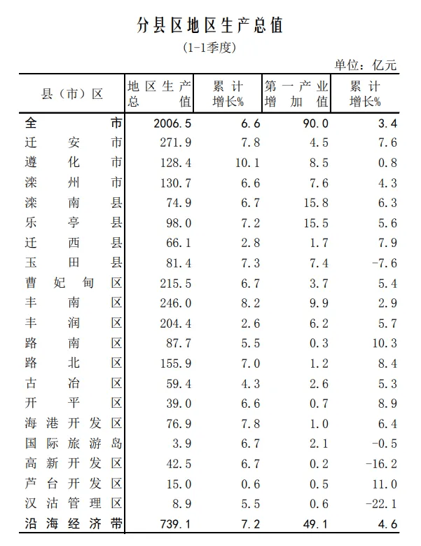 文化教育产品 第23页