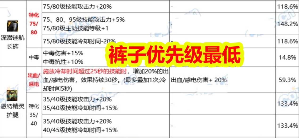 教育咨询 第19页