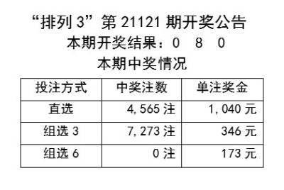 展览展示服务 第21页