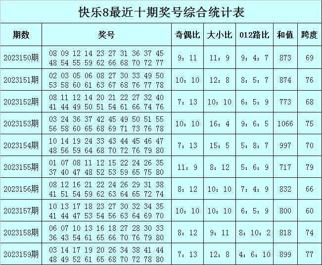 澳门今晚必中一肖一码准确9995,资源实施方案_超值版16.510