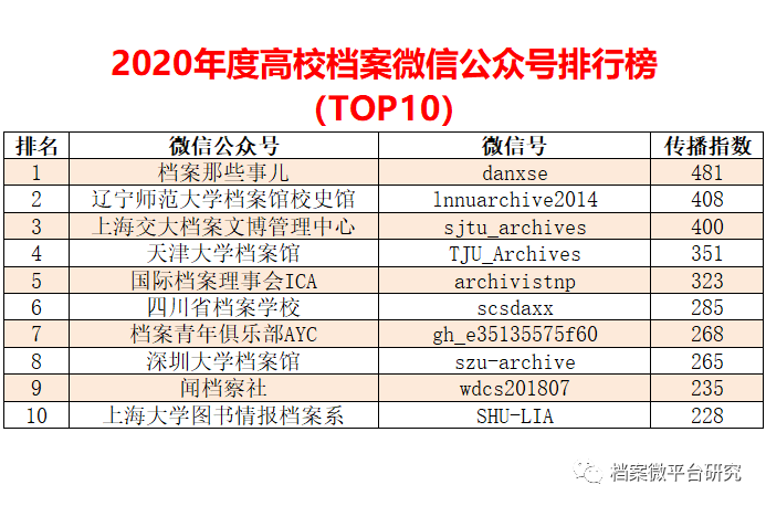 2024新奥正版资料最精准免费大全,数据导向计划解析_Q83.808