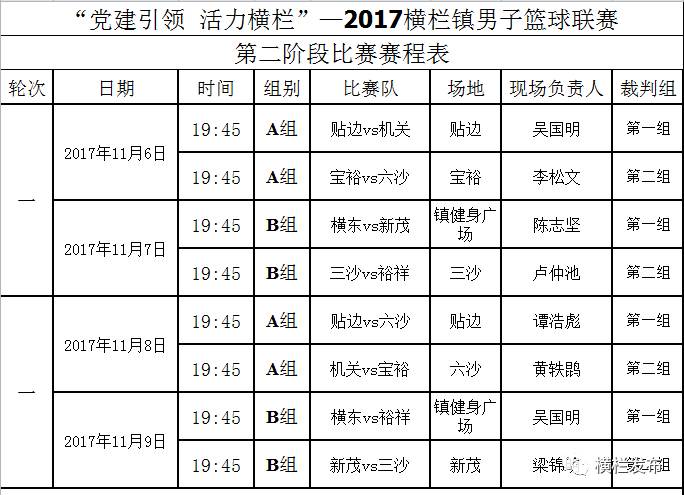 2024新澳门今晚开奖号码揭晓,整体规划执行讲解_特别版75.929