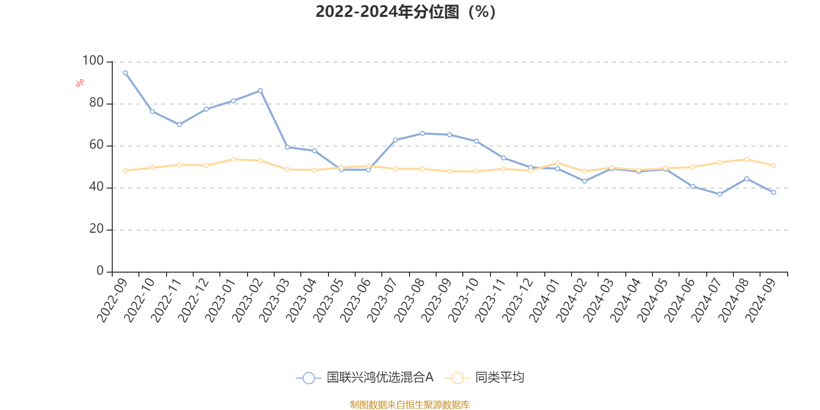 2024新奥正版资料大全,现状说明解析_专业款27.536