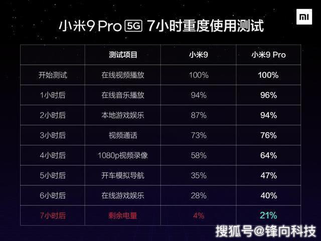 澳门一码一肖100准吗,全面解答解释定义_pro29.413