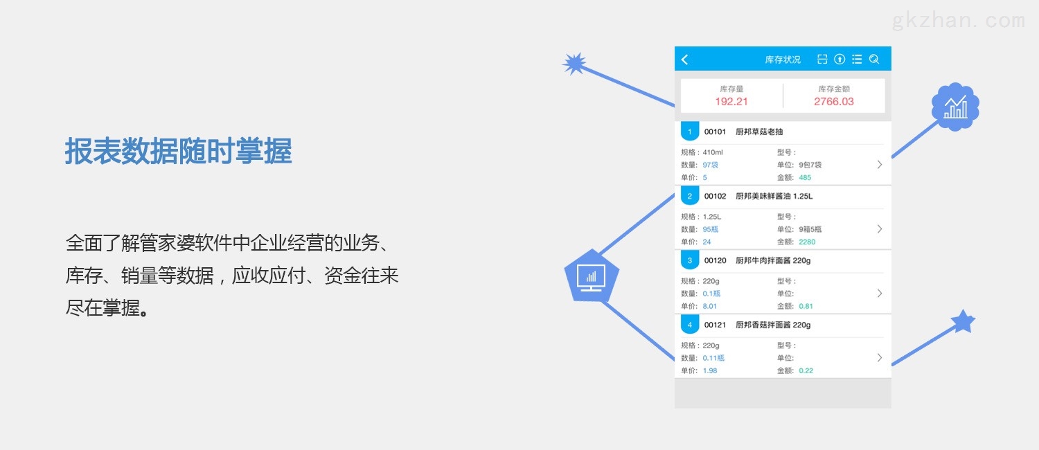 管家婆的资料一肖中特规律,创新执行计划_PalmOS89.89