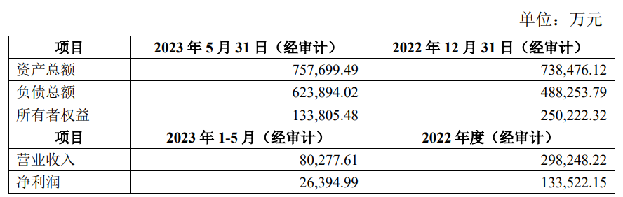 新奥门最新最快资料,正确解答落实_8DM50.95