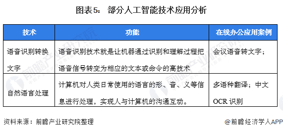 55123新澳精准资料查询,新兴技术推进策略_工具版85.624