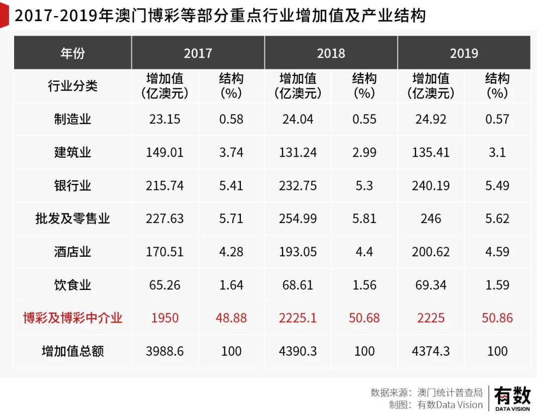 全网最精准澳门资料龙门客栈,实效性计划设计_QHD54.191